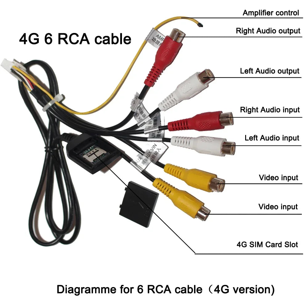 20 P car radio cable Car Stereo Plug Radio RCA Output AUX Wire Harness Wiring Connector Adaptor subwoofer cable 4G SIM card slot