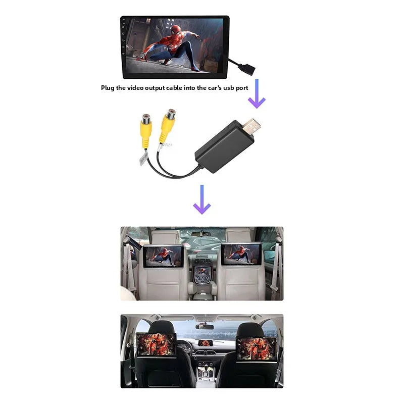 Android Usb Video Output RCA Line Cable AV HDMI OUT For Car Radio Multimedia Roof Mount Headrest Screen USB to RCA Adapte